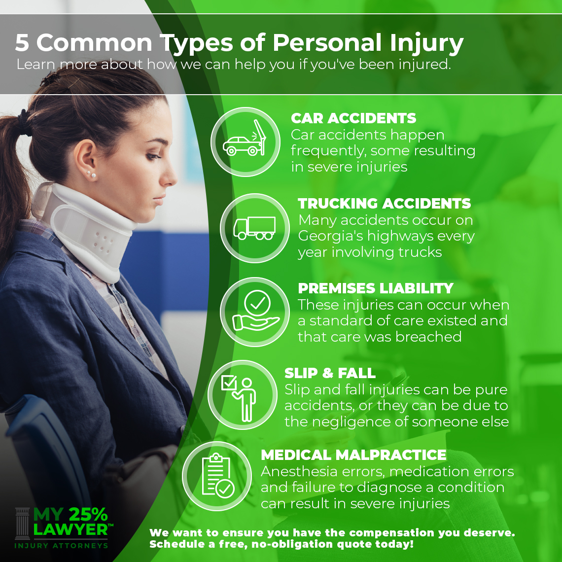 Infographic-5-Common-Types-of-Personal-Injury