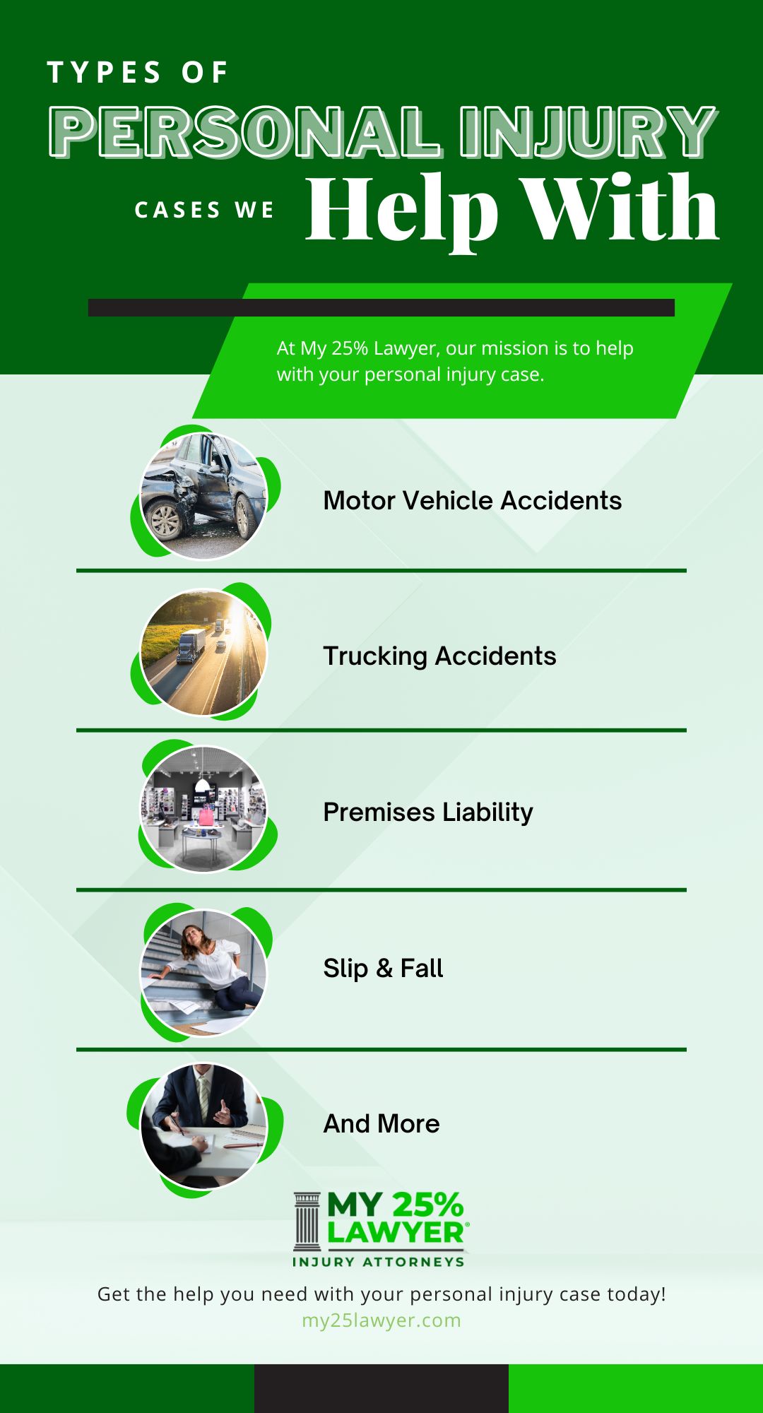 Personal Injury Cases We Help With Infographic - 4 Things to Consider When Searching For the Right Personal Injury Lawyer