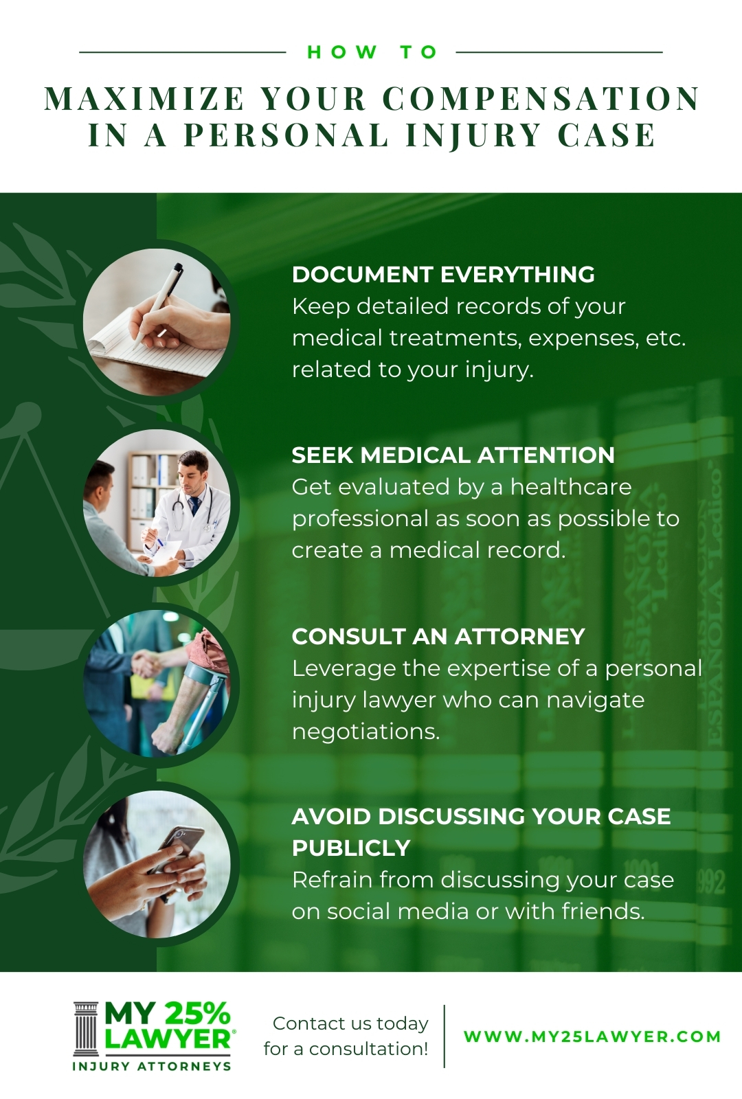 personal injury compensation infographic