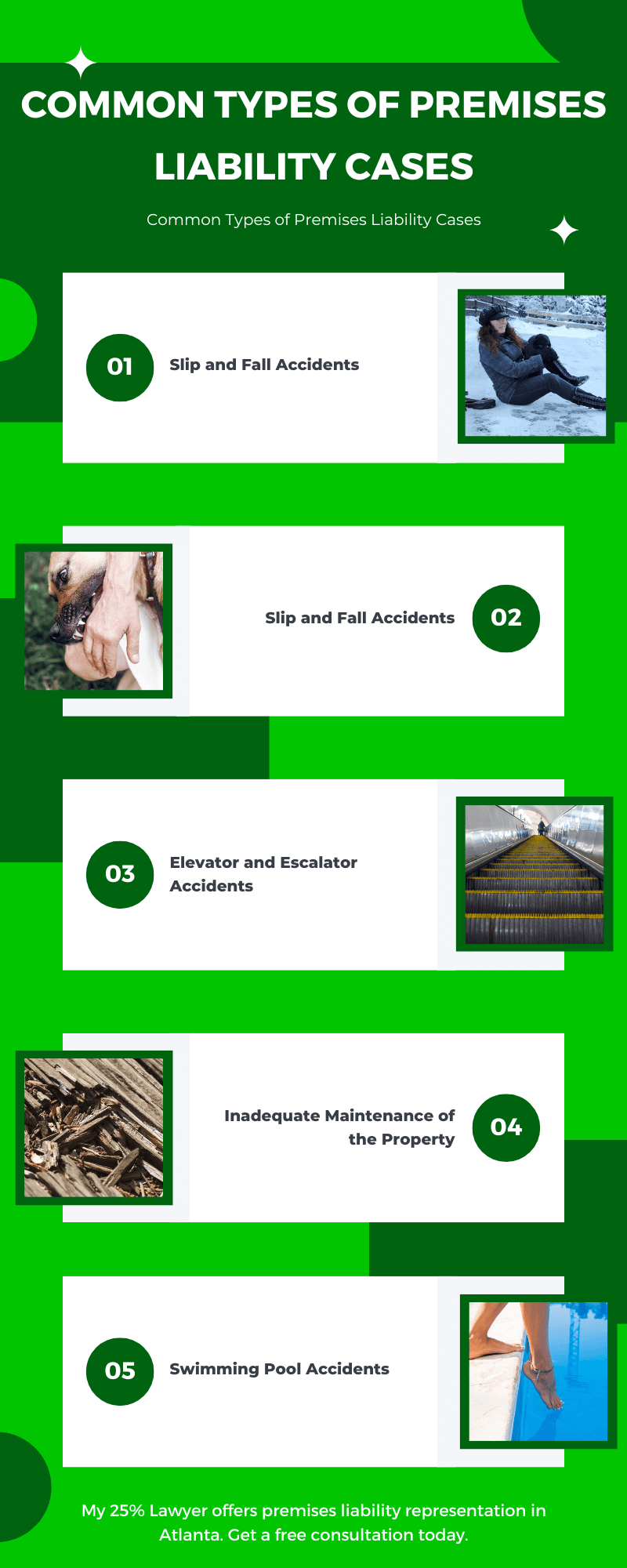 premises accidents and liability